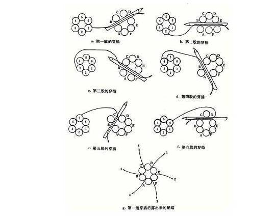 南宫NG·28(中国)相信品牌力量有限公司