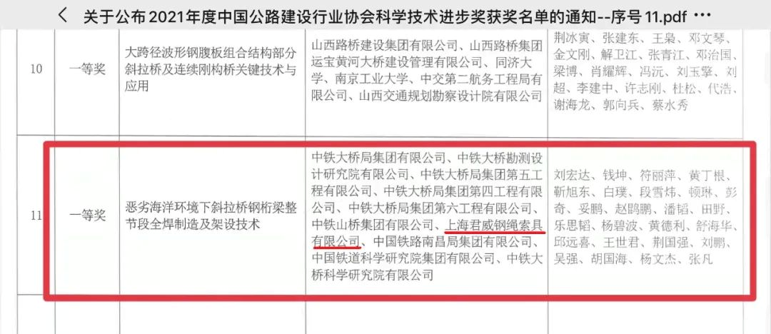 南宫NG·28(中国)相信品牌力量有限公司